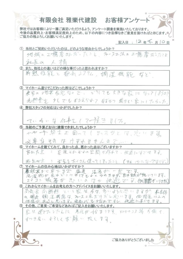 お客様からアンケートを頂きました。